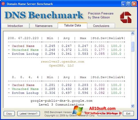 Skjermbilde DNS Benchmark Windows 10